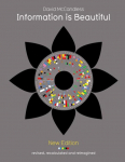 Information is Beautiful