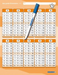 Unregelm&auml;&szlig;ige Verben / irregular Verbs - Zeitformen - 1 Doppelfeld mit Stift: Im gro&szlig;en Format zum Aufklappen, trocken abwischbar ohne zu schmieren und ohne Farbr&uuml;ckst&auml;nde
