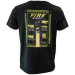 T-s&auml;rk TECNIFIBRE fire