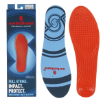 SORBOTHANE full strike insoles