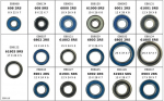 Laagrid komplekt - Enduro Bearings Wheels Starter