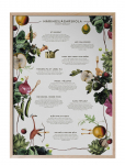 Kunskapstavlan&reg; - Food Pharmacy N&auml;ringsj&auml;garskola - Food - 50X70