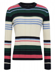 N&uuml;mph - Nukitti Pullover - Džemprid - XXL