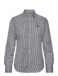 Polo Ralph Lauren - Slim Fit Striped Cotton Shirt - Pikkade varrukatega - 32