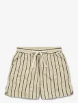Bongusta - Naram Gym Shorts - Vabaaja l&uuml;hikesed p&uuml;ksid - XS/S