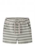 Name It - Nmmvolo Nreg Shorts - L&uuml;hikesed dressip&uuml;ksid - 116