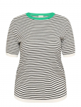 Kaffe Curve - Kclizzy Knit Pullover - L&uuml;hikeste varrukatega - XL