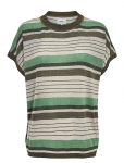 N&uuml;mph - Nulaura Darlene Pullover - Džemprid - XS