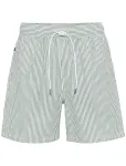 Matinique - Maswimmer - L&uuml;hikesed p&uuml;ksid - S