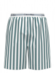 Calvin Klein - Sleep Short - Lounge Pants - S