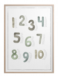 Kunskapstavlan&reg; - Multiplikation Akvarell - Posters - 50X70CM