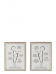 Kunskapstavlan&reg; - Hlr Ida & August - Posters - 30X40CM