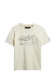 Superdry - Industry Worker Rlxd Tee - L&uuml;hikeste varrukatega - 10