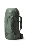 Gregory Baltoro 65 - Stellar Blue
