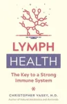 Lymph Health
