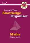 KS3 Maths Knowledge Organiser - Higher