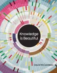 Knowledge is Beautiful