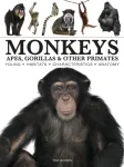 Monkeys