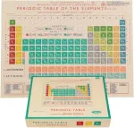 Jigsaw puzzle (1000 pieces) - Periodic Table