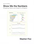 Show Me the Numbers