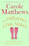 Difference a Day Makes