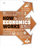 How Economics Works, The Concepts Visually Explained