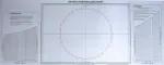 Baker's Position Line Chart