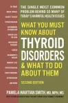 What You Must Know About Thyroid Disordrs & What to Do About Them