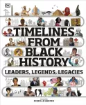 Timelines from Black History, Leaders, Legends, Legacies