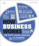 How Business Works, The Facts Visually Explained