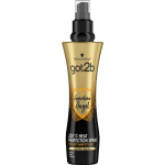 Schwarzkopf Professional Protective Spray Guardian Angel (Heat Protection Spray) 200 ml