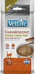 Farmina Vet Life Cat Convalescence Creamy treat with Chicken & Tuna box &ndash; cat treat &ndash; 4x15g