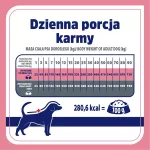 Vet Response Weight balance - dry dog food - 8kg