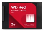 SanDisk Powered ketas