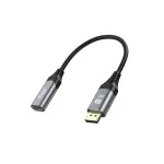 Equip Displayport->HDMI adapter