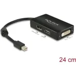 Delock Mini DVI-D adapter