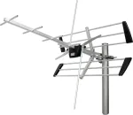 Televes Antenna Yagi