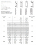Stelrad Grzejnik NOVELLO typ 22 600x600mm 1039W | N22/60/060 | 5414305322388