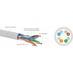 Alantec Kabel sieciowy Cat.5e, U/UTP, PE, zewnętrzny, żelowany, czarny, 500m (KIU5OUTZ500) | KIU5OUTZ500 | 5904204405454