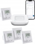 HomeMatic IP Homematic IP Zestaw do klimatyzacji pomieszczenia z AP 2 i 4 termostaty ścienne | 4029164142551 | 4029164142551