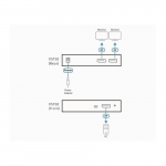 Splitter 2-Port 4k DisplayPort VS192 | VS192A-AT-G | 4719264645242