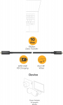 Kabel USB Alogic USB-C - USB-C 15 m Czarny (U3-TCC15-MM-H) | U3-TCC15-MM-H | 9350784100351