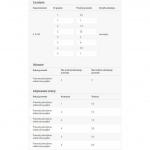 Ergom Praska zaciskowa profesjonalna WZP 2,8-6,3 B/0,5-6mm (E06PZ-02020400211) | E06PZ-02020400211 | 5900003725069
