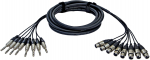 Kabel Alva 8 x XLRf - 8 x TRS 5 m (85444290) | 85444290 | 4260123364441