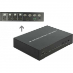 Przełącznik Delock DeLOCK KVM 4in1 Multivi.&nbsp;Sw 4xHDMI USB 2 -&nbsp;11488 | 11488 | 4043619114887