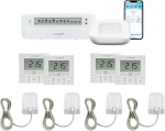 EQ3 Homematic IP Starter Bundle Podłogowe ogrzewanie - podstawowe dla 4 pomieszczeń | 4029164142636 | 4029164142636