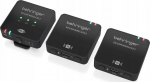 Behringer GO CAM WIRELESS II - System bezprzewodowy do kamery | 27001068 | 4033653072144