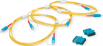 Zestaw kabli pomiarowych SOFTING FiberXpert 700 SM SC | 24.01.0123 | 0046382254419