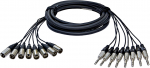 Kabel Alva 8 x XLRm - 8 x TRS 2 m (85444290) | 85444290 | 4260123364410
