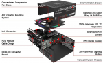 Zasilacz Thermaltake Toughpower Grand RGB 1050W (PS-TPG-1050F1FAPE-1) | PS-TPG-1050F1FAPE-1 | 4711246870383